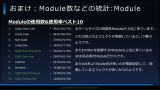V F X S T U D Y G R O U P©2019 SQUARE ENIX CO., LTD. All Rights Reserved.
おまけ：Module数などの統計:Module
Moduleの使用数&使用率ベスト10
1. Scale Color /Life
2. Initial Color
3. Size Scale
4. Initial Size
5. SQEX Emit Transform
6. SQEX Take over
7. Lifetime
8. Dynamic
9. SQEX Attach Particle
10. SQEX Particle Rot
• 39217(82.7%)
• 38167(80.5%)
• 37659(79.4%)
• 36942(77.9%)
• 36529(77.0%)
• 29953(63.1%)
• 28199(59.4%)
• 18180(38.3%)
• 16746(35.3%)
• 12095(25.5%)
カラーとサイズの制御系Moduleが上位に来ています。
これは殆どのエフェクトが制御しているという事の
ようです。
またEmitterを制御するModuleも上位に来ているの
はほぼ必須のModuleだからです。
またInit系よりScale系が多いのが複数設定して、制
御しているエフェクトが多いからのようです。
 