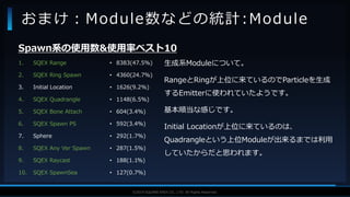 V F X S T U D Y G R O U P©2019 SQUARE ENIX CO., LTD. All Rights Reserved.
おまけ：Module数などの統計:Module
Spawn系の使用数&使用率ベスト10
1. SQEX Range
2. SQEX Ring Spawn
3. Initial Location
4. SQEX Quadrangle
5. SQEX Bone Attach
6. SQEX Spawn PS
7. Sphere
8. SQEX Any Ver Spawn
9. SQEX Raycast
10. SQEX SpawnSea
• 8383(47.5%)
• 4360(24.7%)
• 1626(9.2%)
• 1148(6.5%)
• 604(3.4%)
• 592(3.4%)
• 292(1.7%)
• 287(1.5%)
• 188(1.1%)
• 127(0.7%)
生成系Moduleについて。
RangeとRingが上位に来ているのでParticleを生成
するEmitterに使われていたようです。
基本順当な感じです。
Initial Locationが上位に来ているのは、
Quadrangleという上位Moduleが出来るまでは利用
していたからだと思われます。
 