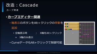 V F X S T U D Y G R O U P©2019 SQUARE ENIX CO., LTD. All Rights Reserved.
• カーブエディター関連
• 軸表示のボタンをAlt＋クリックの挙動を
追加
• 全軸表示時 ： X軸をAlt＋クリック
= X軸のみ表示
• CurveデータもAlt+クリックで制御可能
改造：Cascade
カ ー ブ 関 連
 