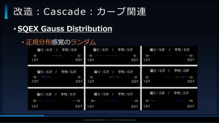 V F X S T U D Y G R O U P©2019 SQUARE ENIX CO., LTD. All Rights Reserved.
• SQEX Gauss Distribution
• 正規分布感覚のランダム
改造：Cascade：カーブ関連
 