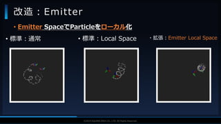 V F X S T U D Y G R O U P©2019 SQUARE ENIX CO., LTD. All Rights Reserved.
• Emitter SpaceでParticleをローカル化
改造：Emitter
• 標準：通常 • 標準：Local Space ・拡張：Emitter Local Space
 