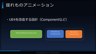 V F X S T U D Y G R O U P©2019 SQUARE ENIX CO., LTD. All Rights Reserved.
揺れものアニメーション
KineDriver
Component
Bonamik
Component
・UE4を改造する設計（Componentなど）
SkeletalMeshComponent
 
