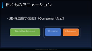 V F X S T U D Y G R O U P©2019 SQUARE ENIX CO., LTD. All Rights Reserved.
揺れものアニメーション
K Component B Component
・UE4を改造する設計（Componentなど）
SkeletalMeshComponent
 