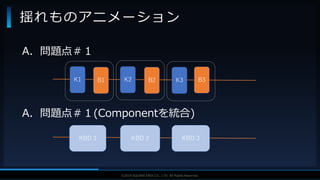 V F X S T U D Y G R O U P©2019 SQUARE ENIX CO., LTD. All Rights Reserved.
揺れものアニメーション
K1 B1 K2 B2 K3 B3
KBD 2 KBD 3KBD 1
A．問題点＃１(Componentを統合)
A．問題点＃１
 