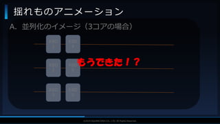 V F X S T U D Y G R O U P©2019 SQUARE ENIX CO., LTD. All Rights Reserved.
A．並列化のイメージ（3コアの場合）
揺れものアニメーション
KBD
1
KBD
4
KBD
2
KBD
5
KBD
3
KBD
6
もうできた！？
 
