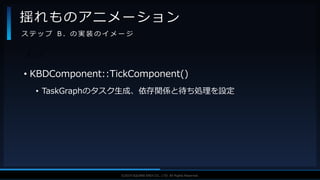 V F X S T U D Y G R O U P©2019 SQUARE ENIX CO., LTD. All Rights Reserved.
揺れものアニメーション
ス テ ッ プ B . の 実 装 の イ メ ー ジ
・タスク
• KBDComponent::TickComponent()
• TaskGraphのタスク生成、依存関係と待ち処理を設定
 