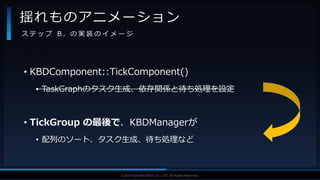 V F X S T U D Y G R O U P©2019 SQUARE ENIX CO., LTD. All Rights Reserved.
揺れものアニメーション
ス テ ッ プ B . の 実 装 の イ メ ー ジ
・タスク
• KBDComponent::TickComponent()
• TaskGraphのタスク生成、依存関係と待ち処理を設定
• TickGroup の最後で、KBDManagerが
• 配列のソート、タスク生成、待ち処理など
 