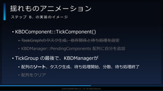 V F X S T U D Y G R O U P©2019 SQUARE ENIX CO., LTD. All Rights Reserved.
揺れものアニメーション
ス テ ッ プ B . の 実 装 の イ メ ー ジ
・タスク
• KBDComponent::TickComponent()
• TaskGraphのタスク生成、依存関係と待ち処理を設定
• KBDManager::PendingComponents 配列に自分を追加
• TickGroup の最後で、KBDManagerが
• 配列のソート、タスク生成、待ち処理開始、分散、待ち処理終了
• 配列をクリア
 