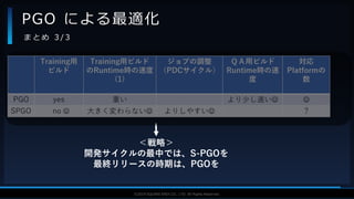 V F X S T U D Y G R O U P©2019 SQUARE ENIX CO., LTD. All Rights Reserved.
PGO による最適化
ま と め 3 / 3
＜戦略＞
開発サイクルの最中では、S-PGOを
最終リリースの時期は、PGOを
Training用
ビルド
Training用ビルド
のRuntime時の速度
(1)
ジョブの調整
（PDCサイクル）
ＱＡ用ビルド
Runtime時の速
度
対応
Platformの
数
PGO yes 重い より少し速い 
SPGO no  大きく変わらない よりしやすい ？
 