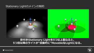 #UE4CEDEC
Stationary Lightのメインの制約
影付きStationary Lightを5つ以上重ねると、
5つ目以降のライトが”自動的に”MovableなLightになる。
 