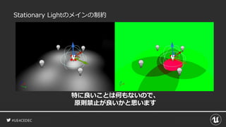 #UE4CEDEC
Stationary Lightのメインの制約
特に良いことは何もないので、
原則禁止が良いかと思います
 