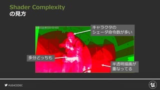 #UE4CEDEC
Shader Complexity
の見方
キャラクタの
シェーダ命令数が多い
半透明描画が
重なってる
多分どっちも
 