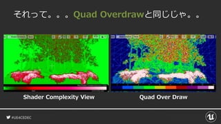 #UE4CEDEC
それって。。。Quad Overdrawと同じじゃ。。
Shader Complexity View Quad Over Draw
 