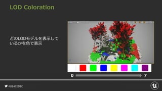 #UE4CEDEC
LOD Coloration
0 7
どのLODモデルを表示して
いるかを色で表示
 
