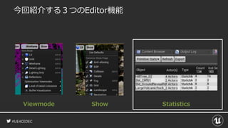 #UE4CEDEC
今回紹介する３つのEditor機能
Viewmode Show Statistics
 