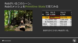 #UE4CEDEC
Robがいるこのシーン、
RobのメッシュをPrimitive Statsで見てみる
あきらかに小さいRobがいる。
 