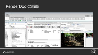 #UE4CEDEC
RenderDoc の画面
 