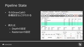 #UE4CEDEC
Pipeline State
• そのDrawCallの
各種設定などがわかる
• 例えば、
– Depthの設定
– Rasterizerの設定
 