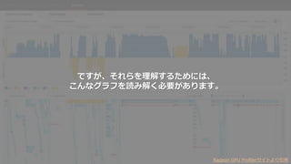 #UE4CEDEC
ですが、それらを理解するためには、
こんなグラフを読み解く必要があります。
Radeon GPU Profilerサイトより引用
 