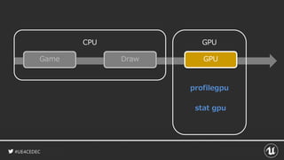 #UE4CEDEC
Game Draw GPU
CPU GPU
profilegpu
stat gpu
 