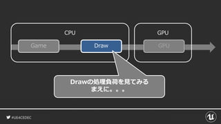 #UE4CEDEC
Game Draw GPU
CPU GPU
Drawの処理負荷を見てみる
まえに。。。
 