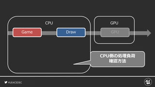 #UE4CEDEC
Game Draw GPU
CPU GPU
CPU側の処理負荷
確認方法
 