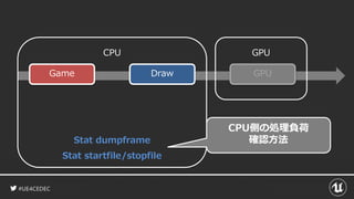 #UE4CEDEC
Game Draw GPU
CPU GPU
CPU側の処理負荷
確認方法Stat dumpframe
Stat startfile/stopfile
 