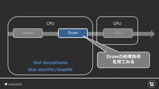 #UE4CEDEC
Game Draw GPU
CPU GPU
Stat dumpframe
Stat startfile/stopfile
Drawの処理負荷
を見てみる
 