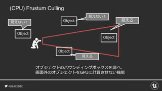 #UE4CEDEC
(CPU) Frustum Culling
Object
Object
見えない！
見える
オブジェクトのバウンディングボックスを調べ、
画面外のオブジェクトをGPUに計算させない機能
Object
見える
Object
見えない！
 