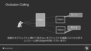 #UE4CEDEC
Occlusion Culling
Object
前面のオブジェクトに隠れて見えないオブジェクトを描画リストから外す
(1フレーム前のDepthを用いて行います)
Object
Object
見えない！
見える
 