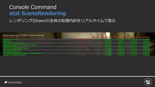 #UE4CEDEC
Console Command
stat SceneRendering
レンダリング(Draw)の全体の処理内訳をリアルタイムで表示
 