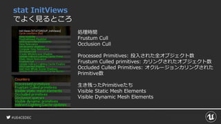 #UE4CEDEC
stat InitViews
でよく見るところ
処理時間
Frustum Cull
Occlusion Cull
Processed Primitives: 投入された全オブジェクト数
Frustum Culled primitives: カリングされたオブジェクト数
Occluded Culled Primitives: オクルージョンカリングされた
Primitive数
生き残ったPrimitiveたち
Visible Static Mesh Elements
Visible Dynamic Mesh Elements
 