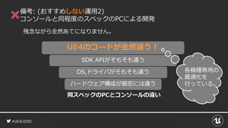 #UE4CEDEC
備考: (おすすめしない運用2)
コンソールと同程度のスペックのPCによる開発
残念ながら全然あてになりません。
OS,ドライバがそもそも違う
ハードウェア構成が厳密には違う
SDK APIがそもそも違う
UE4のコードが全然違う！
同スペックのPCとコンソールの違い
各機種専用の
最適化を
行っている。。
 