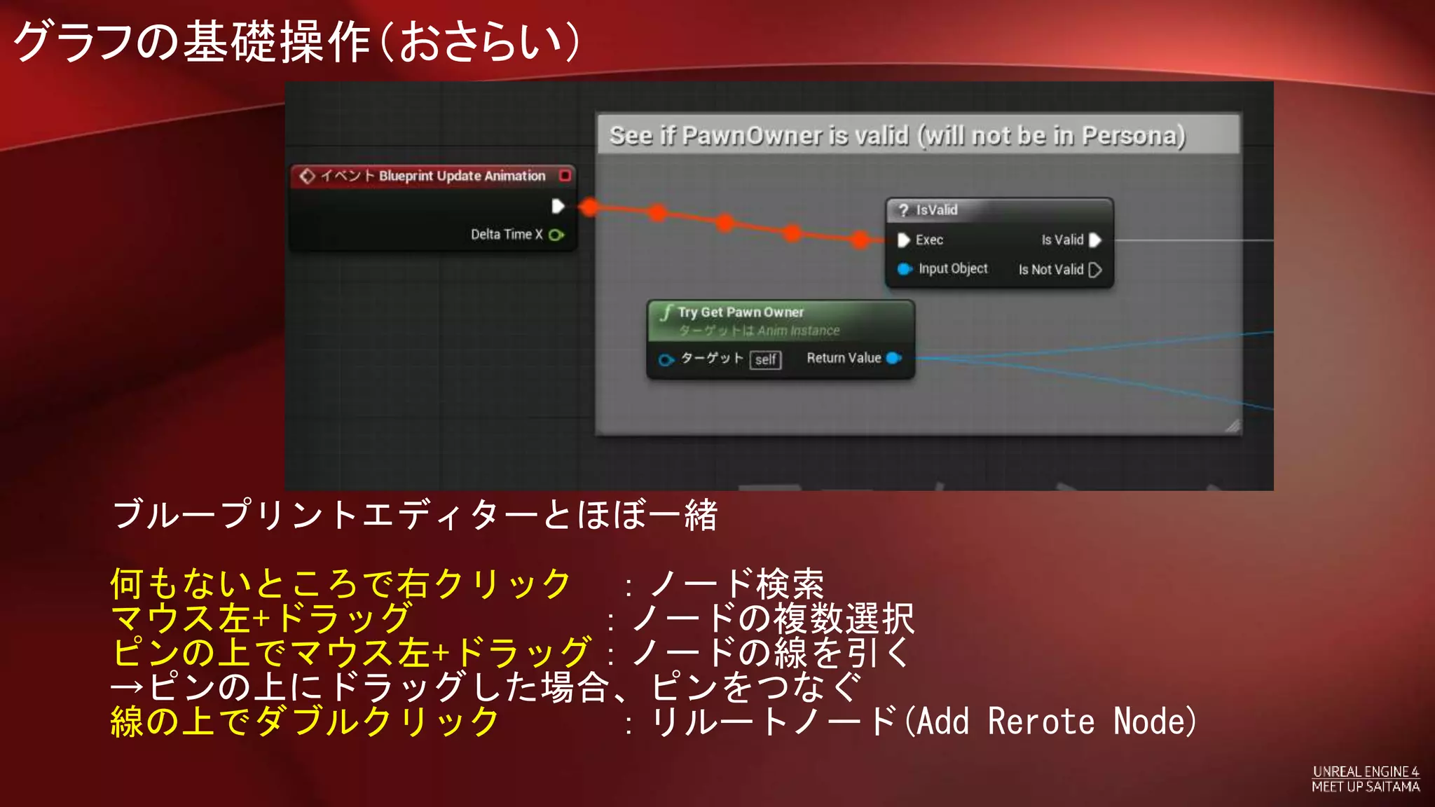 グラフの基礎操作（おさらい）
ブループリントエディターとほぼ一緒
何もないところで右クリック ：ノード検索
マウス左+ドラッグ ：ノードの複数選択
ピンの上でマウス左+ドラッグ：ノードの線を引く
→ピンの上にドラッグした場合、ピンをつなぐ
線の上でダブルクリック ：リルートノード(Add Rerote Node)
 