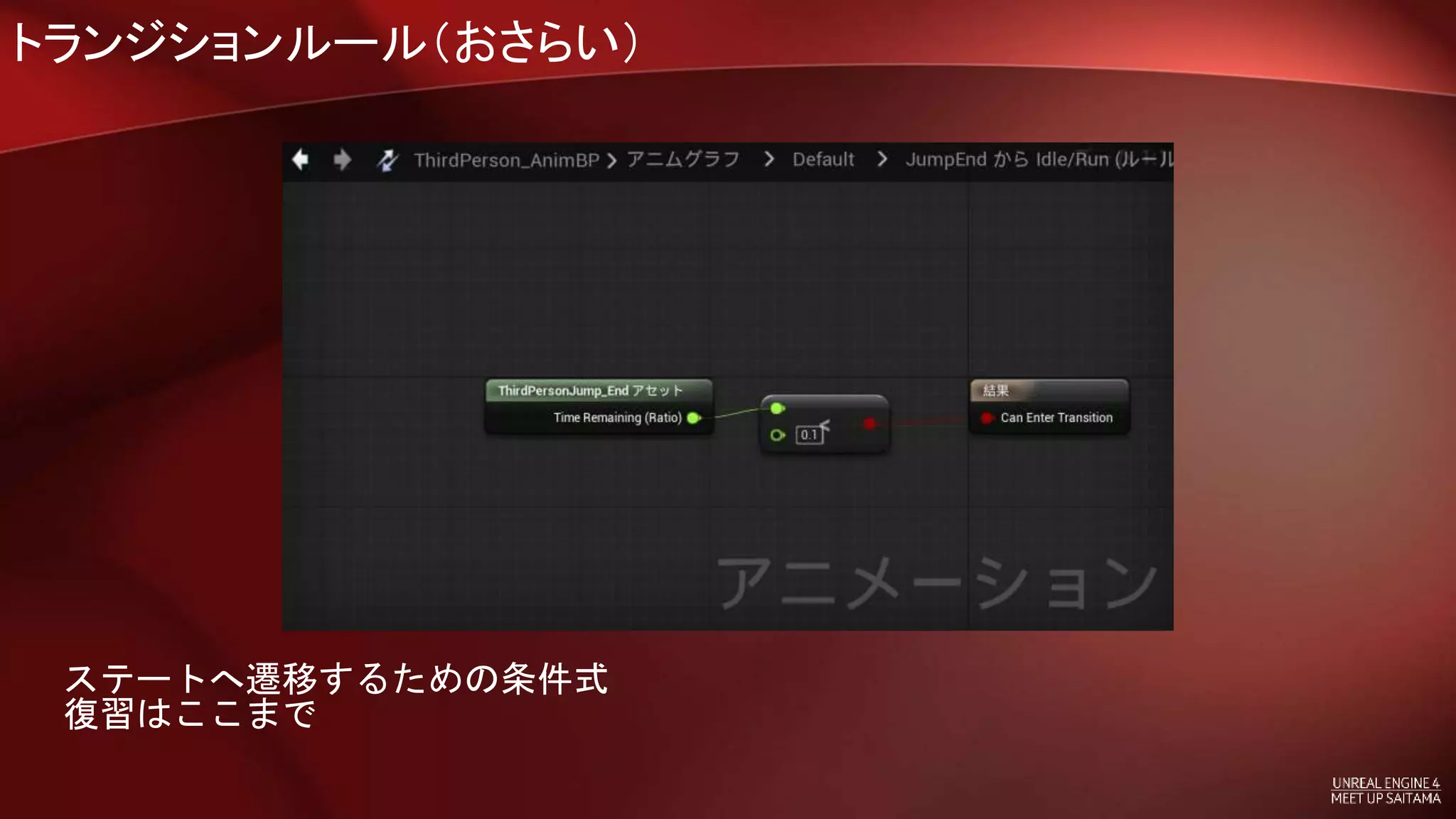 トランジションルール（おさらい）
ステートへ遷移するための条件式
復習はここまで
 
