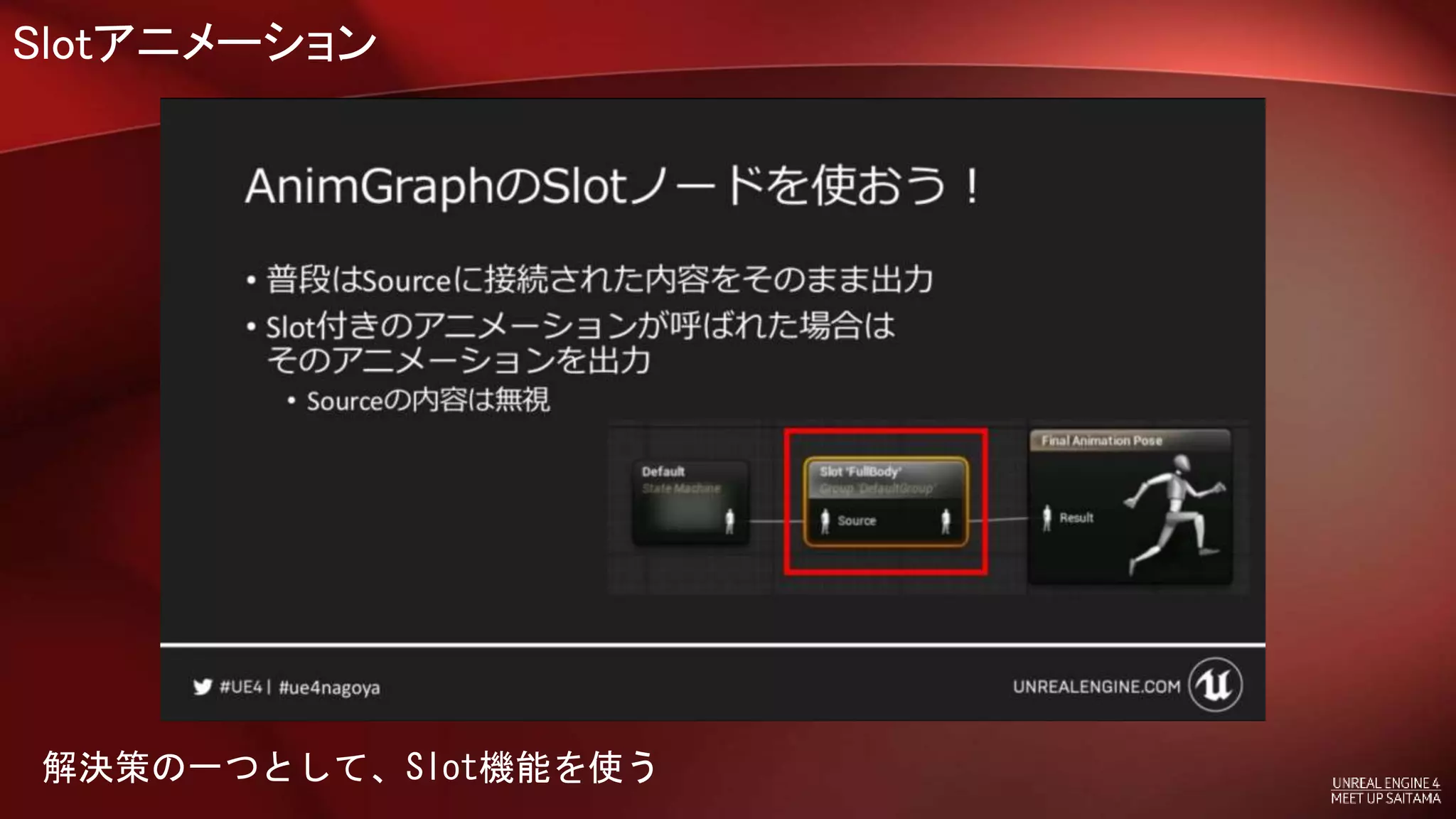 Slotアニメーション
解決策の一つとして、Slot機能を使う
 