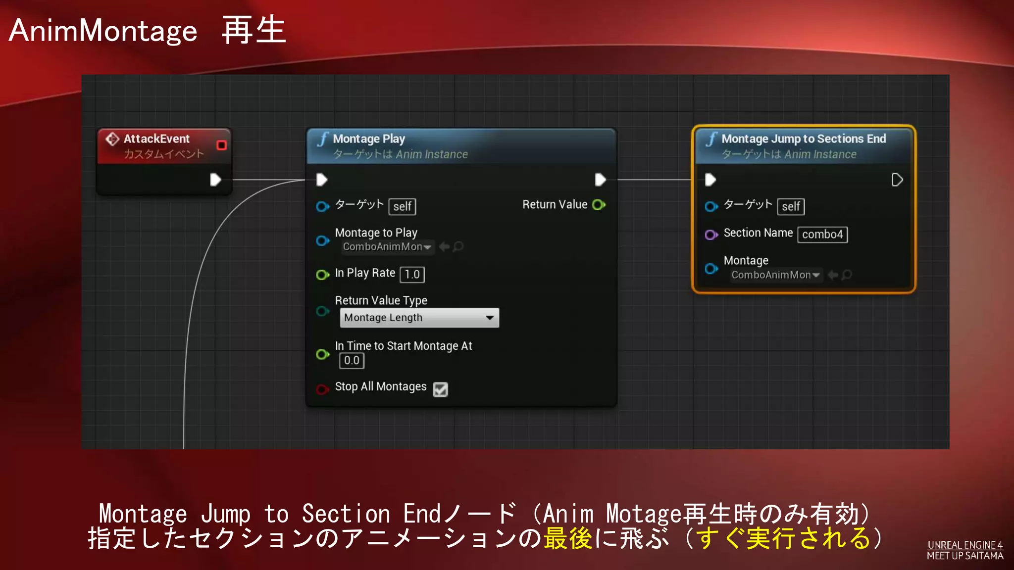 AnimMontage 再生
Montage Jump to Section Endノード（Anim Motage再生時のみ有効）
指定したセクションのアニメーションの最後に飛ぶ（すぐ実行される）
 