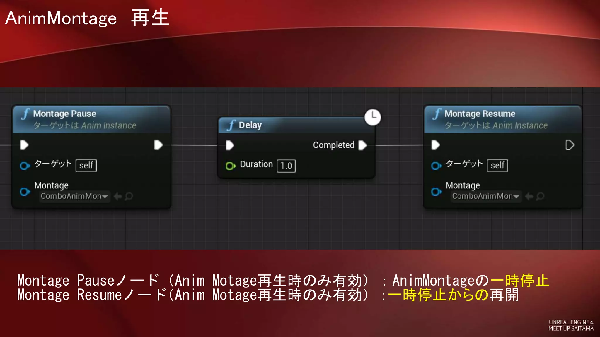 AnimMontage 再生
Montage Pauseノード（Anim Motage再生時のみ有効）：AnimMontageの一時停止
Montage Resumeノード（Anim Motage再生時のみ有効） ：一時停止からの再開
 