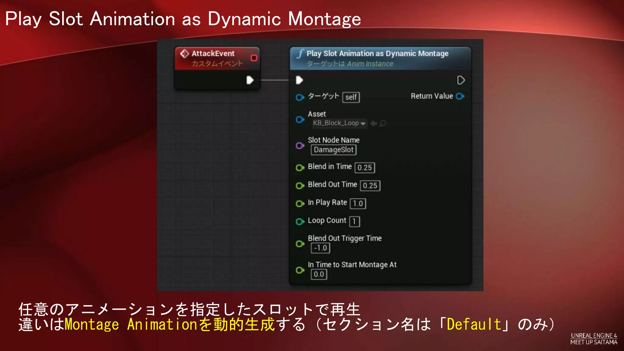 Play Slot Animation as Dynamic Montage
任意のアニメーションを指定したスロットで再生
違いはMontage Animationを動的生成する（セクション名は「Default」のみ）
 