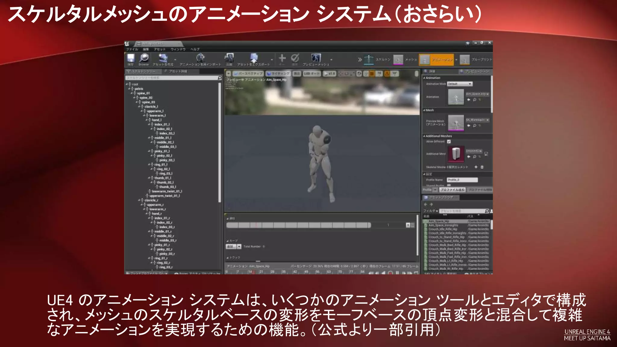 スケルタルメッシュのアニメーション システム（おさらい）
UE4 のアニメーション システムは、いくつかのアニメーション ツールとエディタで構成
され、メッシュのスケルタルベースの変形をモーフベースの頂点変形と混合して複雑
なアニメーションを実現するための機能。（公式より一部引用）
 