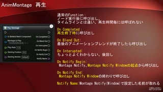Ue4 Saitama 初心者向けハンズオン 5 アニメーションモンタージュ Slotアニメーション でコンボを作る