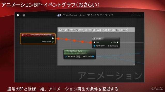 Ue4 Saitama 初心者向けハンズオン 5 アニメーションモンタージュ Slotアニメーション でコンボを作る