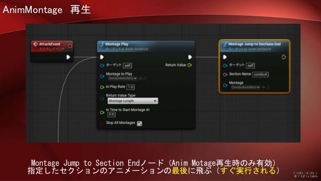 Ue4 Saitama 初心者向けハンズオン 5 アニメーションモンタージュ Slotアニメーション でコンボを作る Ue4 Saitama 初心者向けハンズオン 5 アニメーションモンタージュ Slotアニメーション でコンボを作る