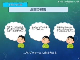 モチベーションが上
がってわいわいでき
るゲームを作りたい。
アクションゲームを
作ってみたい。
卒業後でもみんな
で遊べるネットワー
ク対戦にしてみたい。
...プログラマー三人衆は考える
第10回 UE4勉強会 in 大阪
9
 