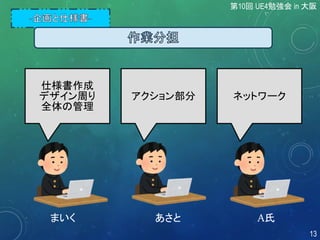 仕様書作成
デザイン周り
全体の管理
アクション部分 ネットワーク
まいく あさと A氏
第10回 UE4勉強会 in 大阪
13
 
