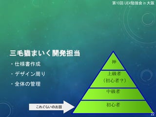これぐらいのお話
中級者
（初心者？）
上級者
神
初心者
三毛猫まいく開発担当
第10回 UE4勉強会 in 大阪
22
・仕様書作成
・デザイン周り
・全体の管理
 