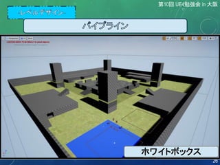第10回 UE4勉強会 in 大阪
26
ホワイトボックス
 