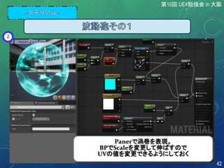 2
Panerで渦巻を表現。
BPでScaleを変更して伸ばすので
UVの値を変更できるようにしておく
第10回 UE4勉強会 in 大阪
42
 