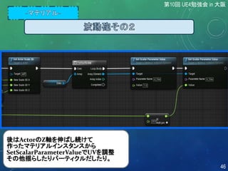 後はActorのZ軸を伸ばし続けて
作ったマテリアルインスタンスから
SetScalarParameterValueでUVを調整
その他揺らしたりパーティクルだしたり。
第10回 UE4勉強会 in 大阪
46
 