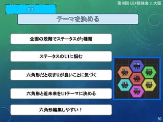 企画の段階でステータスが7種類
ステータスのUIに悩む
六角形だと収まりが良いことに気づく
六角形と近未来をUIテーマに決める
六角形編集しやすい！
第10回 UE4勉強会 in 大阪
50
 